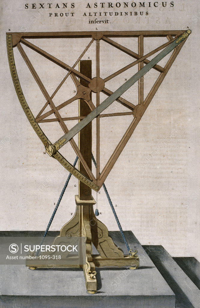 Stock Photo: 1095-318 Sextant from "Le Grand Atlas" 1663 Joan Blaeu (1596-1673/Dutch) Newberry Library, Chicago, Illinois, USA