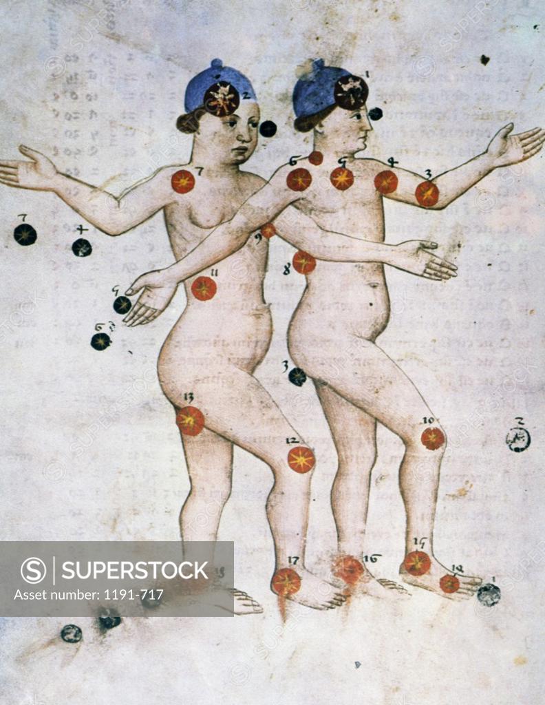 Stock Photo: 1191-717 Gemini Or Twins, Signs Of The Zodiac by artist unknown (from Atlas Celeste De Strabov)