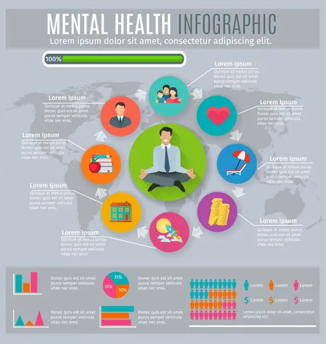 Mental health infographic presentation design. Mental health regaining and maintaining stress level main principles circle diagram infographic presentation layout abstract  vector illustration