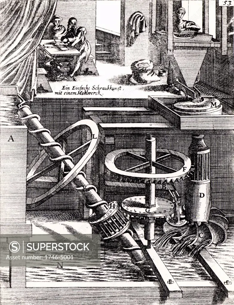 Perpetual motion:  Grinding mill driven by horizontal water wheel, which is itself driven by water from a cistern.  The wheel is supposed also to raise water to the cistern by an Archimedean screw.  The wheel, C, has curved blades, an early form of water turbine.  Engraving from Theatrum Machinarum Novum by George Andreas Bockler (Nuremberg, 1673).