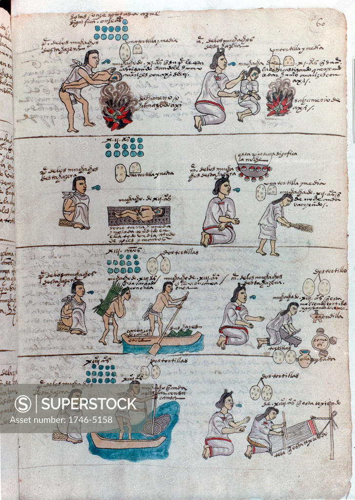 Stock Photo: 1746-5158 Aztec education of boys (left): boy punished by father who holds him over fire of burning chillies while lecturing him: stripped and thrown in muddy puddle in street, taught to carry loads and to paddle canoe, taught to fish. Education of girls (right): punished and lectured while breathing fumes of burning chillies, taught to grind maize, to sweep and to weave.