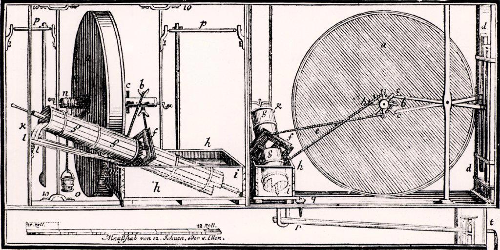 Perpetual motion machine described by the Jesuit Stanislaus Solski c1610.  Water was pumped from reservoir alternately up the vertical pipes to the upper reservoirs A,B.  The small reservoirs C,D were filled from them.  E,F are pumps operated by the oscillation of the small reservoirs C,D.  Engraving from Theatri Machinarum Hydraulicum by Jacob Leupold (Leipzig, 1774).