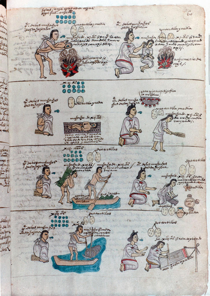 Aztec education of boys (left): boy punished by father who holds him over fire of burning chillies while lecturing him: stripped and thrown in muddy puddle in street, taught to carry loads and to paddle canoe, taught to fish. Education of girls (right): punished and lectured while breathing fumes of burning chillies, taught to grind maize, to sweep and to weave.