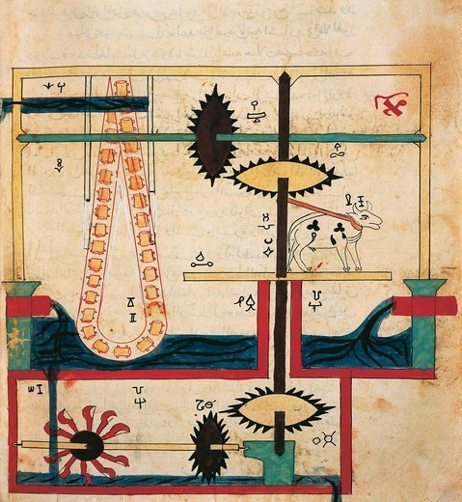 Water pump, miniature from the Book of Knowledge of Ingenious Mechanical Devices by Al-Jazari, 1203, Turkey.