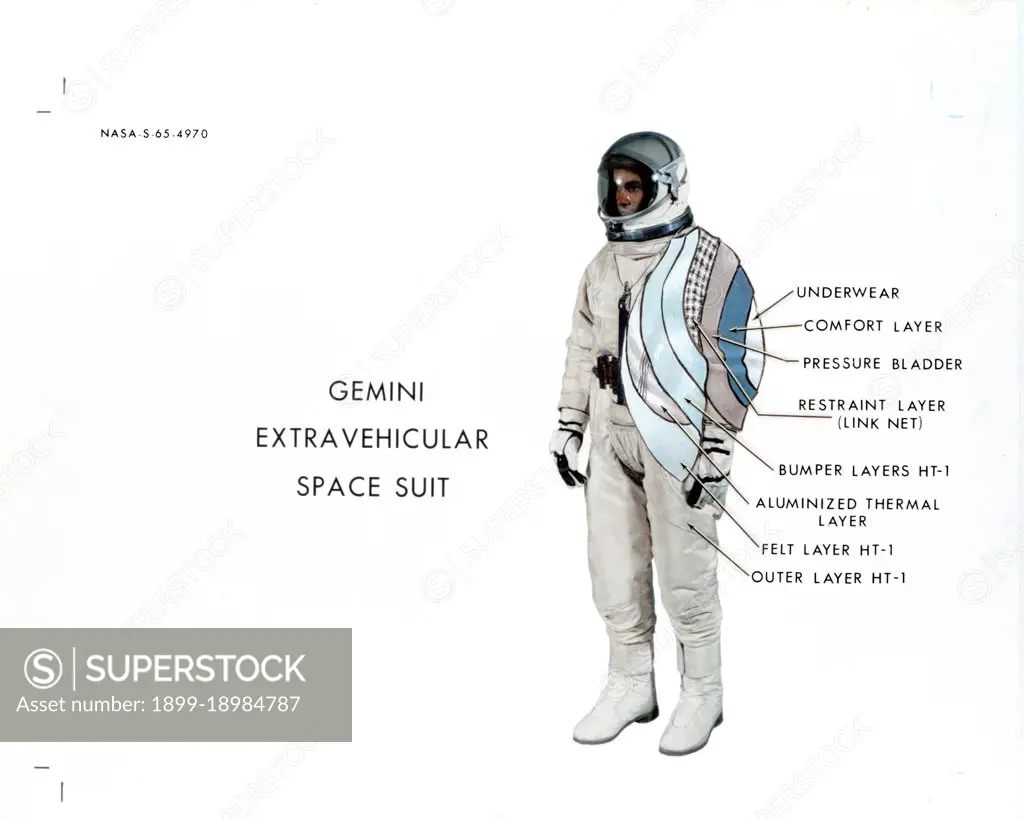 Cut-away view of the Gemini extravehicular spacesuit showing the suits different layers. 