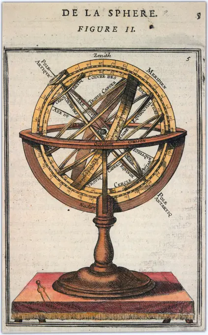 De la sphere. Figure II.  ca. 1683  Credit: UBC Library