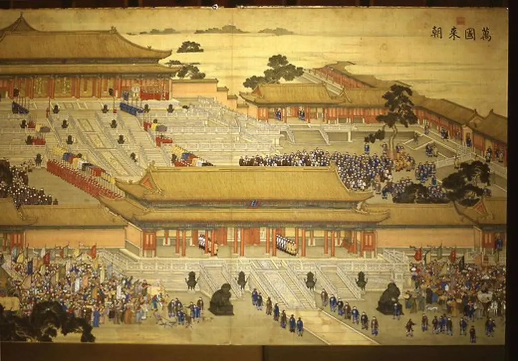 10,000 countries coming to pay tribute to Qianlong Emperor, Qing dynasty, China