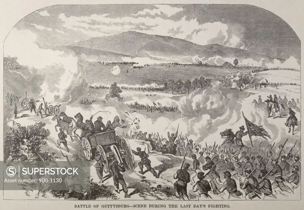 Battle of Gettysburg-Scene During the Last Day American History 